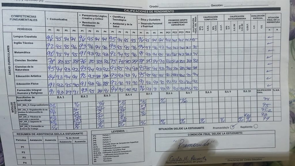 record de notas